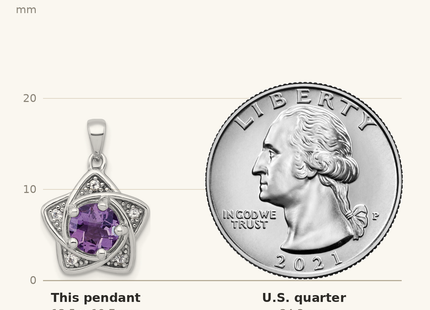 Classique True Size: Sterling Silver Rhodium-plated Polished Peridot and White Topaz Star Pendant shown next to a US quarter (24.3 mm)