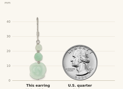 Classique True Size: Sterling Silver Polished Amazonite Beads & Rose Dangle Earrings shown next to a US quarter (24.3 mm)