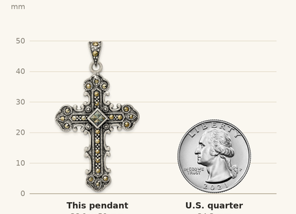 Classique True Size: Sterling Silver Antiqued Marcasite Cross Pendant shown next to a US quarter (24.3 mm)