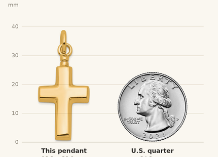 Classique True Size: Sterling Silver Gold-tone Polished Cross Ash Holder Pendant shown next to a US quarter (24.3 mm)