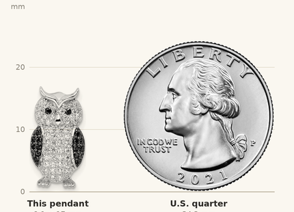 Classique True Size: Sterling Silver Rhodium-plated Polished Black and White CZ Owl Slide Pendant shown next to a US quarter (24.3 mm)