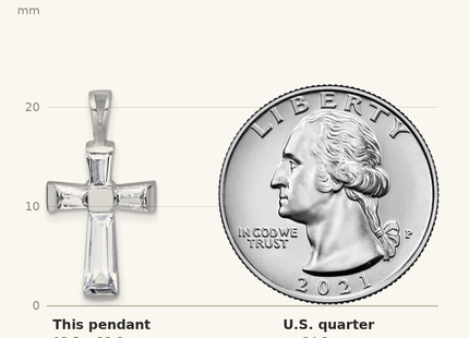 Classique True Size: Sterling Silver Rhodium-plated Polished Baguette CZ Cross Pendant shown next to a US quarter (24.3 mm)