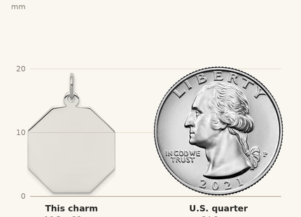 Classique True Size: SS Rh-plt Engraveable Octagon Polished Front/Satin Back Disc Charm shown next to a US quarter (24.3 mm)