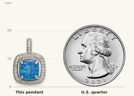 Classique True Size: Sterling Silver Rhodium-plated Blue Square Created Opal w/CZ Pendant shown next to a US quarter (24.3 mm)