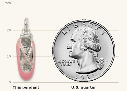 Classique True Size: Sterling Silver Polished Enamel Ballet Slipper Pendant shown next to a US quarter (24.3 mm)