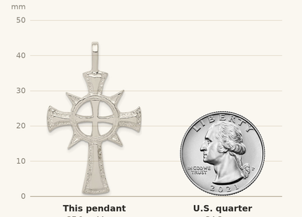 Classique True Size: Sterling Silver Iona Cross Pendant shown next to a US quarter (24.3 mm)