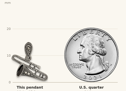 Classique True Size: Sterling Silver Antiqued Marcasite & Black Epoxy Trombone Pendant shown next to a US quarter (24.3 mm)