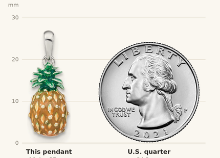 Classique True Size: De-Ani Sterling Silver Rhodium-Plated Polished 3D Enameled Pineapple Pendant shown next to a US quarter (24.3 mm)
