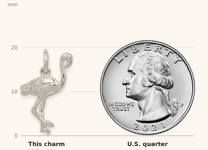 Classique True Size: Sterling Silver Flamingo Charm shown next to a US quarter (24.3 mm)