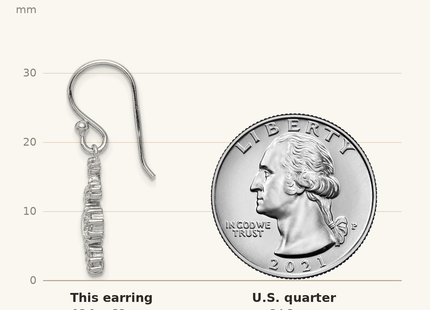 Classique True Size: Sterling Silver Rhodium-plated Polished CZ Journey Dangle Earrings shown next to a US quarter (24.3 mm)