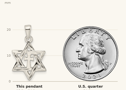 Classique True Size: Sterling Silver Polished and D/C Star of David w/Cross Pendant shown next to a US quarter (24.3 mm)