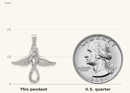 Classique True Size: Sterling Silver Rhodium-plated Diamond Angel Pendant shown next to a US quarter (24.3 mm)