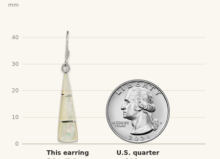 Classique True Size: Sterling Silver Rhodium-plated Polished Mother of Pearl Dangle Earrings shown next to a US quarter (24.3 mm)