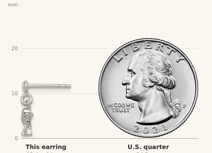 Classique True Size: Sterling Silver Rhodium-plated Polished and Satin Angel Post Earrings shown next to a US quarter (24.3 mm)