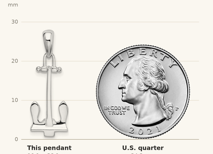 Classique True Size: De-Ani Sterling Silver Rhodium-Plated Polished 3D Navy Anchor Pendant shown next to a US quarter (24.3 mm)