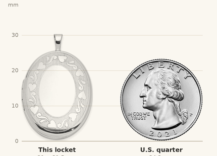 Classique True Size: Sterling Silver Rhodium-plated Heart Border Oval Locket shown next to a US quarter (24.3 mm)