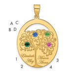 Sterling Silver/Gold-plated 4 Birthstone with SS Bezel Family Pendant view