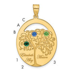 Sterling Silver/Gold-plated 3 Birthstone with SS Bezel Family Pendant view