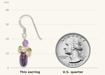 Classique True Size: Sterling Silver Amethyst, Peridot & Peach FWC Pearl Dangle Earrings shown next to a US quarter (24.3 mm)