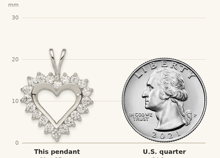 Classique True Size: Sterling Silver Rhodium-plated CZ Open Heart Pendant shown next to a US quarter (24.3 mm)