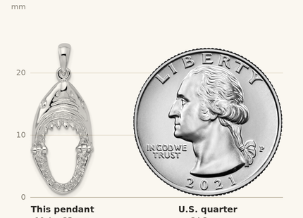 Classique True Size: De-Ani Sterling Silver Rhodium-Plated Polished Moveable Shark Head Pendant shown next to a US quarter (24.3 mm)