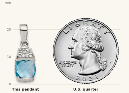 Classique True Size: Sterling Silver Rhodium-plated Blue CZ Pendant shown next to a US quarter (24.3 mm)