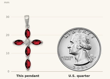 Classique True Size: Sterling Silver Rhodium Garnet & Diamond Cross Pendant shown next to a US quarter (24.3 mm)