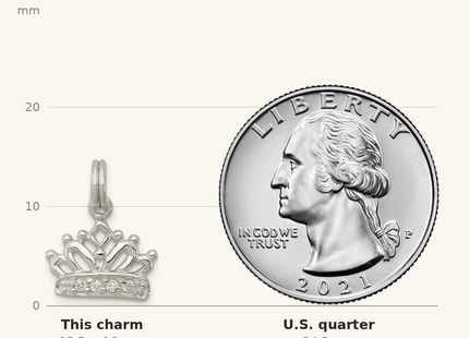 Classique True Size: Sterling Silver Rhodium-plated CZ Polished Crown Charm shown next to a US quarter (24.3 mm)