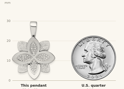 Classique True Size: Sterling Silver Rhodium-plated Polished Brushed and Textured Flower Pendant shown next to a US quarter (24.3 mm)