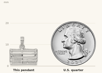 Classique True Size: De-Ani Sterling Silver Rhodium-Plated Polished 3D Empty Lobster Trap Pendant shown next to a US quarter (24.3 mm)