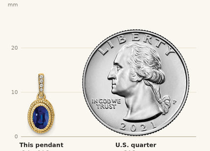 True size: 14k Oval Sapphire and Diamond Pendant with Side Diamond Detail shown next to a US quarter (24.3 mm)