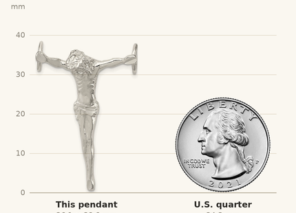 Classique True Size: Sterling Silver Polished Jesus Cross Chain Slide Pendant shown next to a US quarter (24.3 mm)