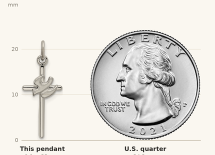 Classique True Size: Sterling Silver Polished and Satin Dove Cross Pendant shown next to a US quarter (24.3 mm)