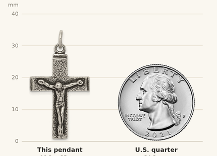 Classique True Size: Sterling Silver Antiqued Squared Cross Crucifix Pendant shown next to a US quarter (24.3 mm)