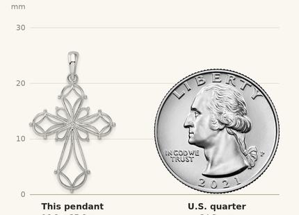Classique True Size: De-Ani Sterling Silver Rhodium-Plated Fancy Cut-Out Rounded Cross Pendant shown next to a US quarter (24.3 mm)