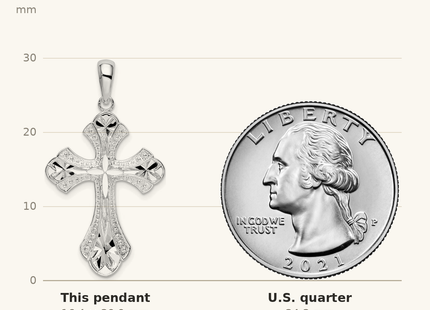 Classique True Size: De-Ani Sterling Silver Rhodium-Plated Diamond-Cut Fleur de Lis Cross Pendant shown next to a US quarter (24.3 mm)