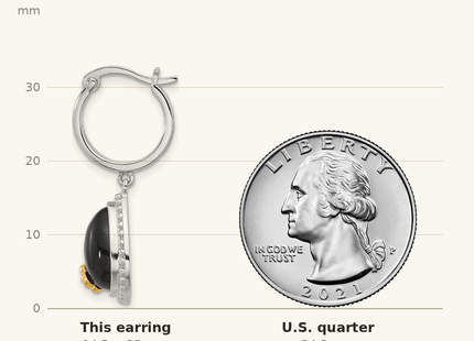 Classique True Size: Sterling Silver Rhodium-plated w/ 14k accent Flower & Black Onyx Beaded Teardrop Round Dangle Hoop Earrings shown next to a US quarter (24.3 mm)