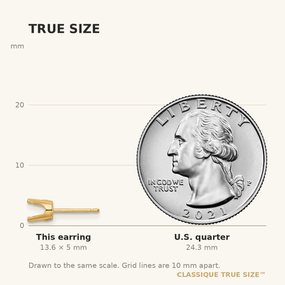 14K Round Stud Earring Mounting w/backs, 5 x 5mm