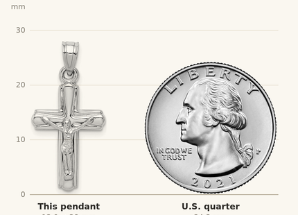 Classique True Size: Sterling Silver Rhodium-plated Hollow Crucifix Pendant shown next to a US quarter (24.3 mm)
