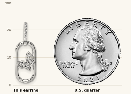 Classique True Size: Sterling Silver Rhodium-plated CZ Oval Dangle With Butterfly Post Earrings shown next to a US quarter (24.3 mm)