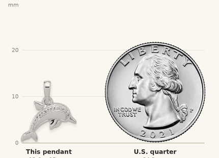 Classique True Size: Sterling Silver Rhodium-plated Polished CZ Dolphin Pendant shown next to a US quarter (24.3 mm)