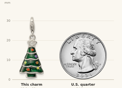 Classique True Size: Sterling Silver RH-plated CZ & Enameled Christmas Tree Charm shown next to a US quarter (24.3 mm)