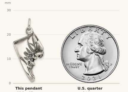 Classique True Size: Sterling Silver Antiqued Baby Shoe Pendant shown next to a US quarter (24.3 mm)