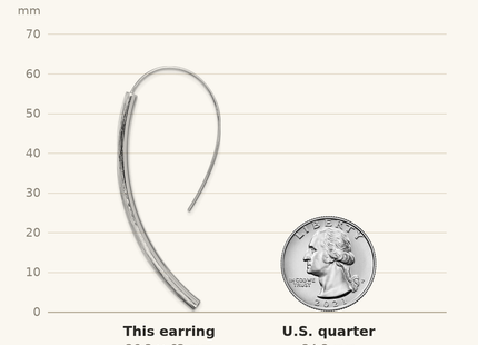 Classique True Size: Sterling Silver RH-plated Polished Textured Bar Dangle Earrings shown next to a US quarter (24.3 mm)