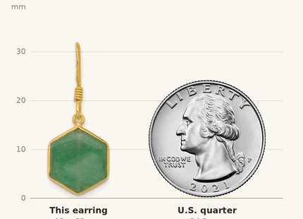 Classique True Size: Sterling Silver Gold-plated Polished Hexagon Aventurine Dangle Earrings shown next to a US quarter (24.3 mm)