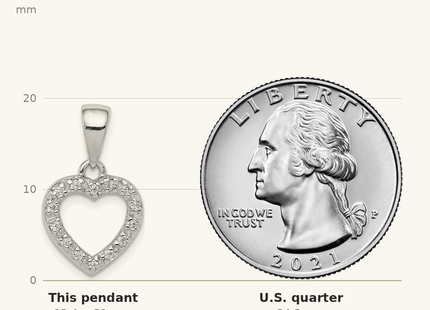 Classique True Size: Sterling Silver Rhodium-plated CZ Heart Shape Pendant shown next to a US quarter (24.3 mm)