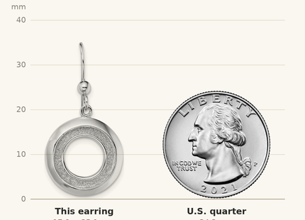 Classique True Size: Sterling Silver RH-plated Enamel Glitter Fabric Circle Dangle Earrings shown next to a US quarter (24.3 mm)