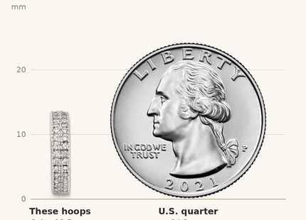 Classique True Size: Sterling Silver Polished 2-Row CZ Post C-Hoop Earrings shown next to a US quarter (24.3 mm)