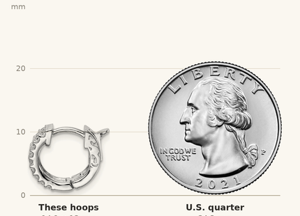 Classique True Size: Sterling Shimmer Sterling Silver Rhodium-plated 54 Stone CZ Hinged Hoop Earrings shown next to a US quarter (24.3 mm)