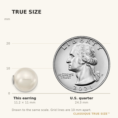Majestik Sterling Silver Rhodium-plated and White with White Imitation Shell Pearl Front Back Post Earrings